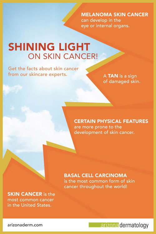 What Is Skin Cancer Arizona Dermatology