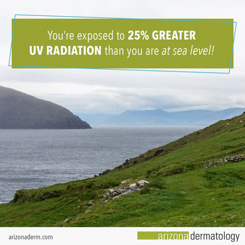 You are exposed to 25% greater UV radiation
